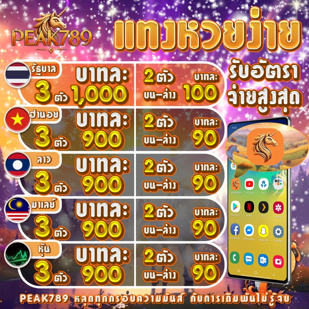 หวยออนไลน์ Peak789