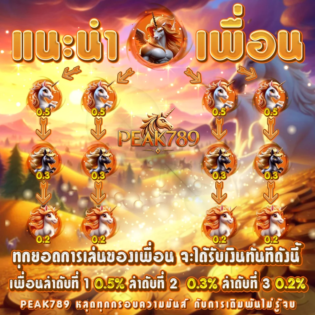 SA Gaming, Sexy Baccarat, Evolution Gaming, Dream Gaming, บาคาร่าเว็บตรง
